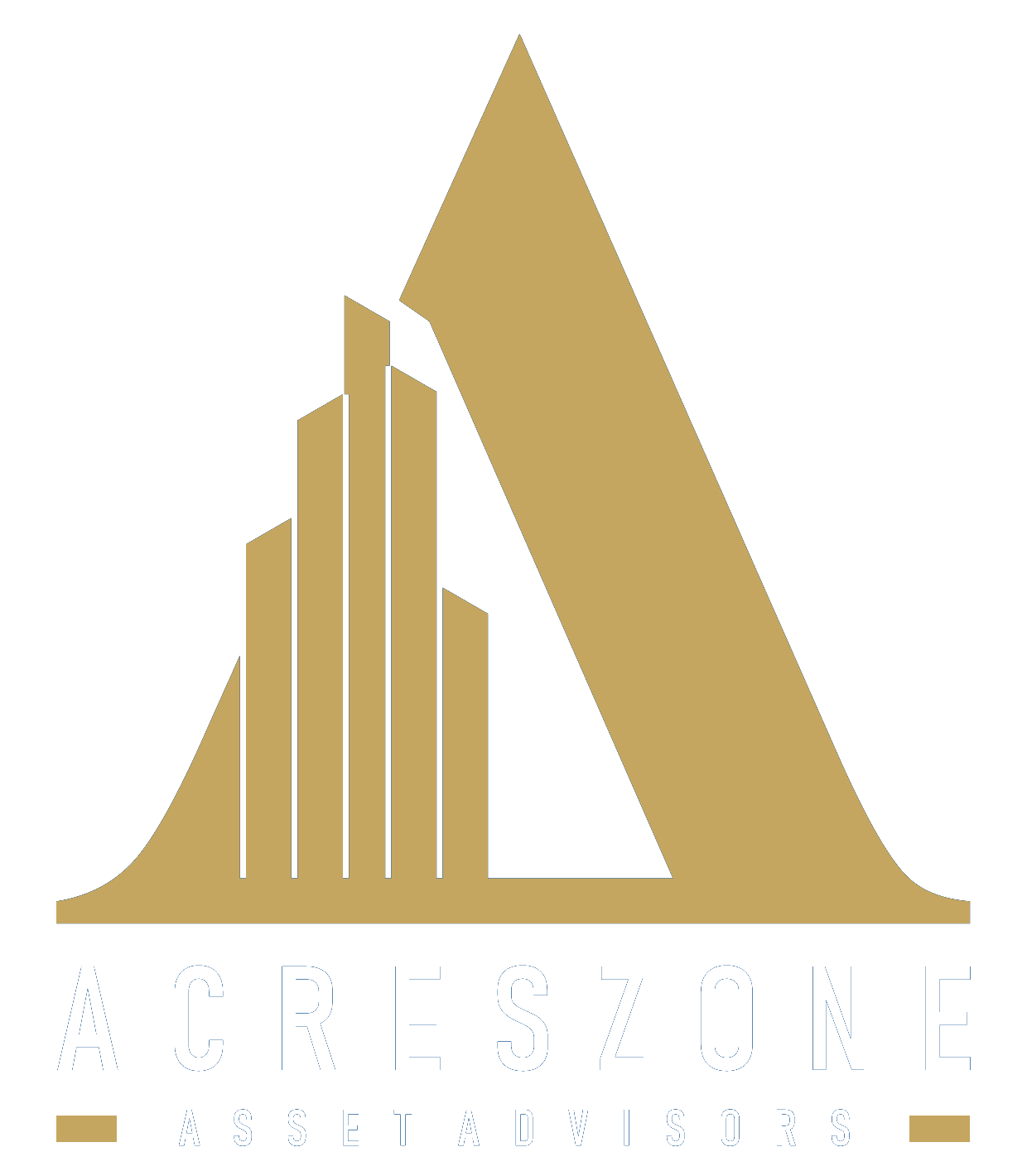 Acreszone Asset Advisors